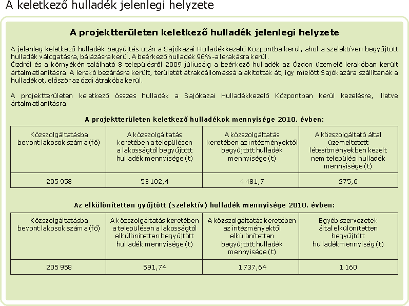 hulladekhelyzet